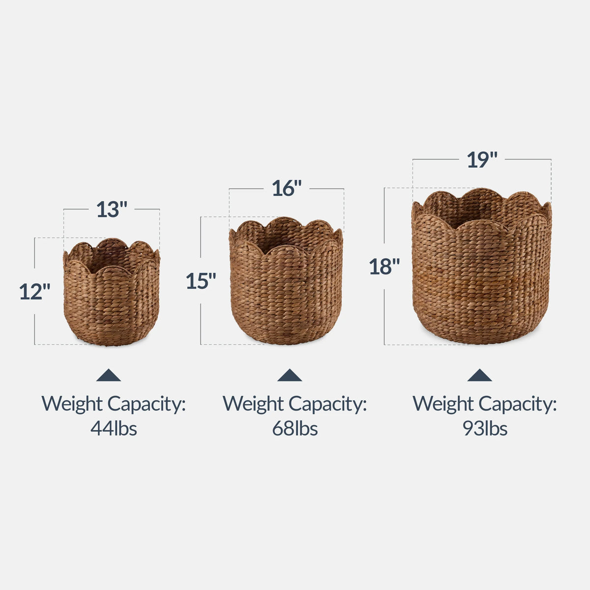 Scalloped 3PC Water Hyacinth Nesting Baskets